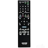 RMT-B112J 交換用リモコン Sony Blu ray Player BD BDP-S190 BDP-S780 BDP-S590用