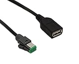 EITEC トヨタ 純正ナビ 専用 USBケーブル NSZT-Y68T NSZT-W68T NSZN-Z68T NSZT-Y66T NSZT-W66T NSZN-Z66T (C-HR ライズ アクア アルファード エスクァイア エスティマ ヴェルファイア ノア ヴォクシー タンク ルーミー ヴィッツ ハリアー プリウスα シエンタなど) iPod対応USB入力端子（ETA-C-TOUSB）