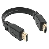 エービット HDMI フラット ケーブル 2.0規格 ショート 20cm 4K/2K HDR10 対応