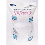 シゲマツ 使い捨て防じんマスク DD11NS2