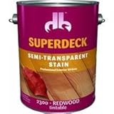 PLANO MOLDING SC0023004-16 Semi WD Stain, 1 gallon, Red Wood [並行輸入品]