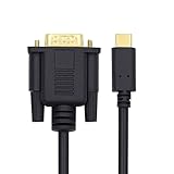 CY Type-C ビデオケーブル USB 3.1 USB-C - VGA RGB対応 1080p 60hzケーブル 1.8m モニター ノートパソコン HDTV用