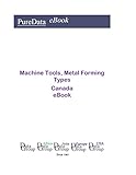 Machine Tools, Metal Forming Types in Canada: Product Revenues (English Edition)