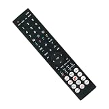 テレビリモコン ERF3D46H 音声認識機 FITS FOR hisense ハイセンス 液晶テレビ 55U8N 75U8N 85U8N 65U8N 43U7N 55U7N 65U7N 43E7N 50E7N 55E7N 65E7N 85E7N 100E7R 75E7N 100U7N 50U7N