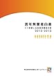 若年無業者白書——その実態と社会経済構造分析