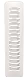 Imperial Manufacturing RG1449 2.25-Inch by 12-Inch Plastic Register, White [並行輸入品]
