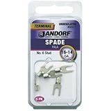 Ter Spade16-14 Unin#6cd5 [並行輸入品]