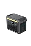 Anker Solix C1000 ポータブル電源 1056Wh 世界最速58分急速充電 1500W高出力