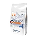 ベッツソリューション 猫 腎臓 サポート 400g 2kg (400g × 1袋)