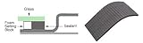 CRL Foam Windshield Support Blocks - 5/16" Height - Full Case [並行輸入品]