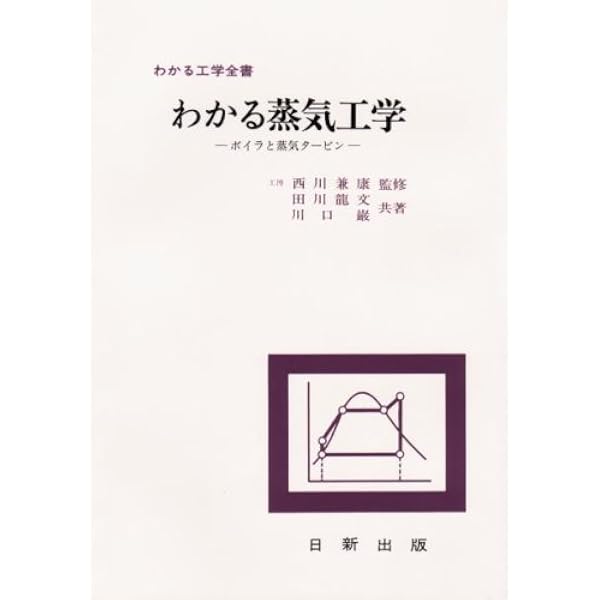 Amazon.co.jp: 蒸気・高温水システム 改訂版: 配管系の設計から施工