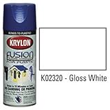 Fusion forプラスチック
