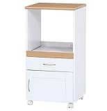 キッチンカウンターキャスター付き収納　（組立）　ＦＪｆｊ09060801070ｊｆ