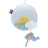 Chicco First Dreams Sunset Cot Panel (Blue) by CHICCO (ARTSANA SpA) [並行輸入品]