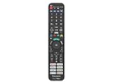 【パナソニック純正部品 パナソニック(Panasonic) 液晶テレビ 純正リモコン送信器 N2QBYA000055