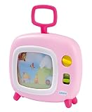 Cotoons Musical TV, Blue