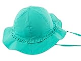 (コ-ランド) Co-land ベビーハット 赤ちゃん 帽子 つば広 綿製 女の子 女児 キッズキャップ サンバイザー 紫外線対策 日除け UVカット ライトブルー