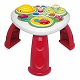 単語のゲーム表CHICCOガーデン