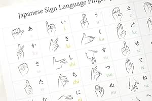 Amazon Co Jp 指文字 ポスター 一覧 サイズ 手話 あいうえお ハンドサイン モノクロ インテリア ソノリテ 文房具 オフィス用品