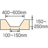 マキタ:ブルー溝浚器 A-49002