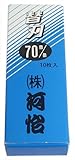 【プロご用達】河怡　替刃式鉋　替刃70mm