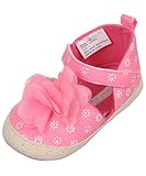 Laura Ashley Baby Girls Mary Jane Flats " la15111 " カラー: ピンク