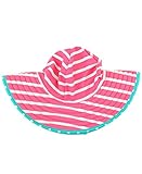 RuffleButts HAT ガールズ