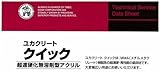 ユカクリート クイックプライマー HB 15kg 大同塗料