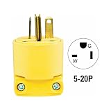Commercial Grade Cord Plug [並行輸入品]