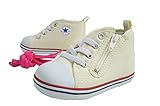 (コンバース)CONVERSE BABY ALLSTAR RZ 7C209・7C210・7C211 13cm 7C211(WHITE)
