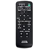 RM-ANU032 交換用リモコン Sony Audio System RHT-G11 RHT-G1550 RHT-G550 RHT-G950 RHT-G15 RHT-G1500 RHT-G5 RHT-G900用