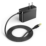 12V充電器対応パナソニック Panasonicブルーレイプレーヤー DMP-BD88-K/DMP-BD90-K/DMP-BD85-K用交換型番SAE0005AA 電源コードACアダプター