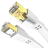 LANケーブル 30m CAT8 Soohut 高速 lanケーブル 40Gbps/2000MHz ランケーブル RJ45 コネクタ インタ