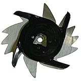 替刃セット A