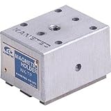 カネテック:カネテック 強力形マグネットホルダ WK-TP 型式:WK-TP