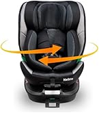 Amazon | Reecle チャイルドシート 360° 回転式 新生児-12歳頃 (0-36kg
