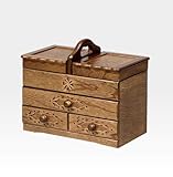 Alice ソーイングボックス３