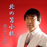 クリエーター情報なし