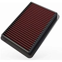 FL5 シビックタイプR K＆N エアフィルター メンテナンスキット セット