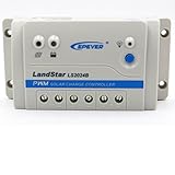 ソーラー充電コントローラ PWM LS1024B LS2024B LS3024B 12V/24Vオートワーク ソーラーライティングシステム用 複数ロード作業モード 手動制御 (Style : 20A 