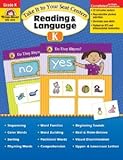 Evan-moor Emc2840 Titys Gr K Reading And Language Centers おもちゃ (並行輸入)