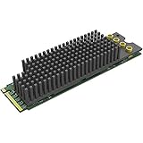 Magewell エコキャプチャー QL- SDI-4K M.2
