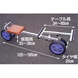 ラクエモン RS-700S