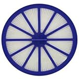 Dyson DC14 Animal Vacuum Cleaner filter Dyson DC07/DC14 Vacuum filter - Replacement For Dyson HEPA P