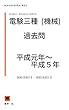 電験３種（機械）平成元年～平成５年　過去問