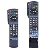 テレビリモコン N2QAYB000588 for パナソニックビエラ用テレビリモコンパナソニックVIERA用リモコン TH-L32X33 TH-L42G3 TH-L19X3 TH-L32X3-K TH-P42S3 TH-L32X3-W TH-L26X3 TH-L19X3A 対応