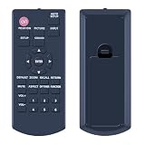 AVTVA N2QAYA000099 交換用リモコン for パナソニックPanasonic ディスプレイ モニター 触れ心地よし 鋭敏な反応 TH-55LF80U TH-55LF8U TH-49LF8U TH-42LF8U TH-84EF1U TH-75EF TH-48LFE8E TH-55LFE8E TH-65LFE8E TH-42LF80U TH-49LF80U対応