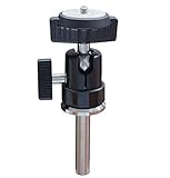 中央精機 カメラホルダ HC-T3