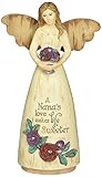 High Quality 03011 Nana Angel Figurine, 6-Inch