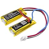 CS Cameron Sino 3.7V 800mAh / 2.96Wh 交換用電池,Li-Polymer家庭用電池交換 Speaker JBL Soundgear GSP981438 2S, X-002